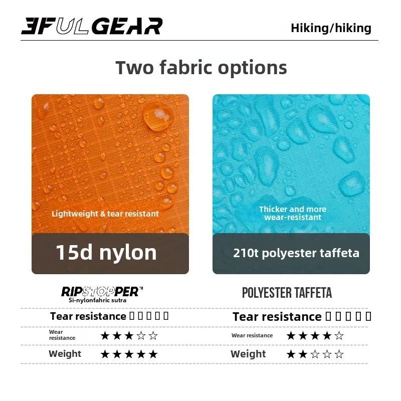 超軽量レインポンチョ 3F UL GEAR 15D/210T - Cycling Gear In Rain のレビューと価格